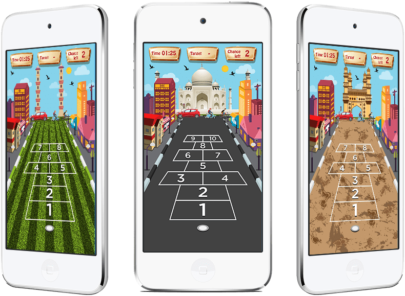 mobiles screen